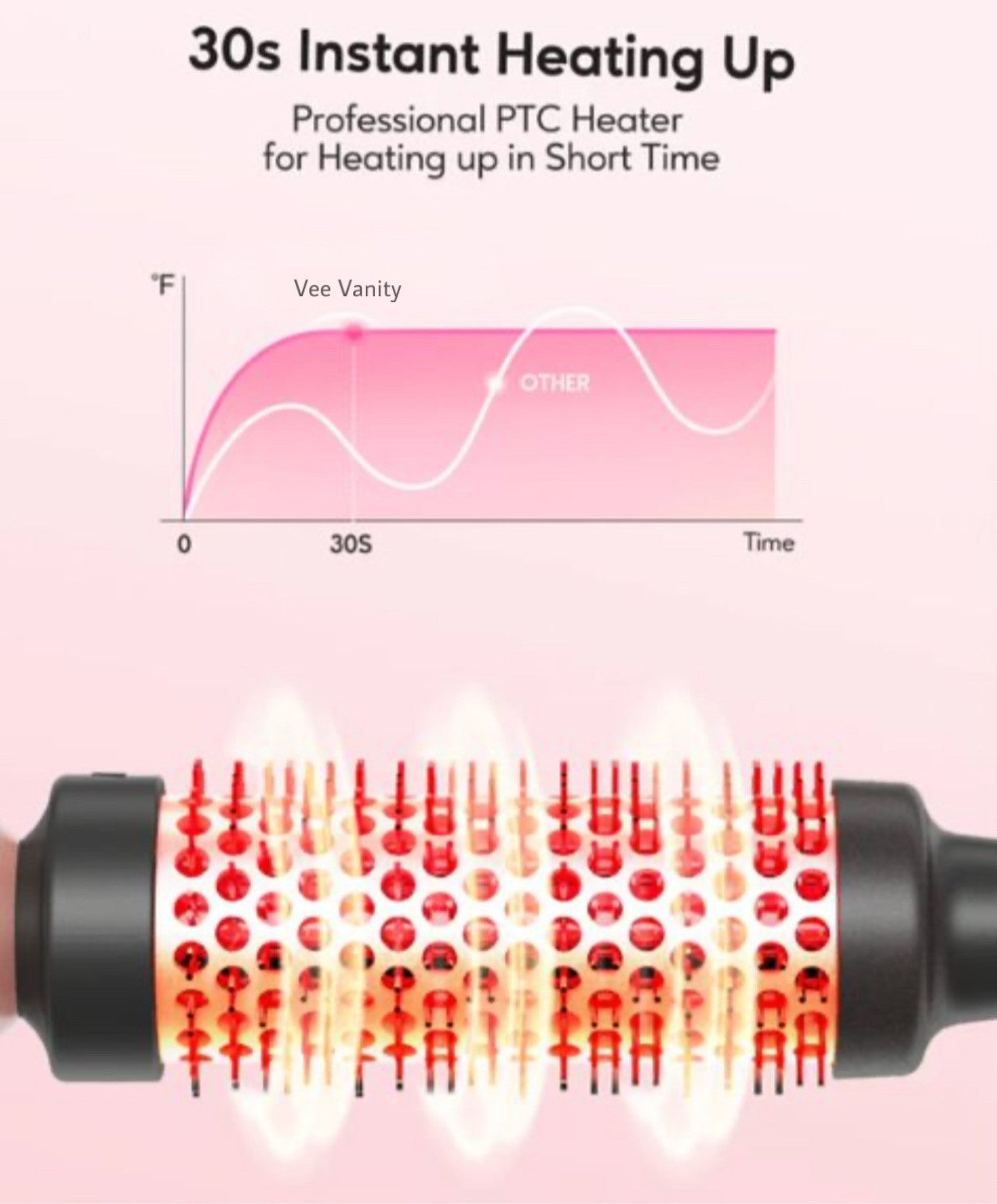 Professional Multifunctional Heated Tourmaline Thermal Brush